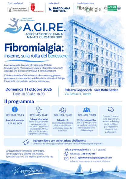 Agire