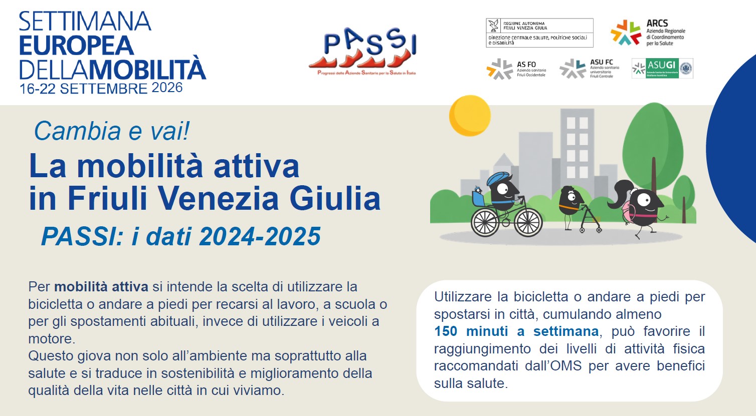 Mobilità Attiva in Friuli Venezia Giulia