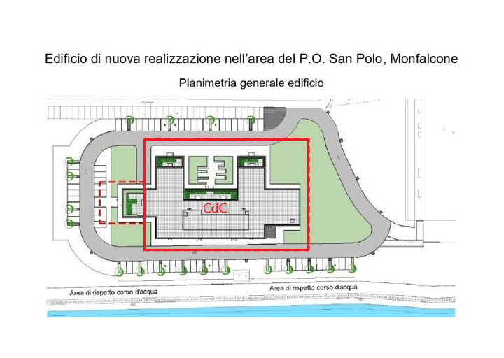 2_Individuazione CdC