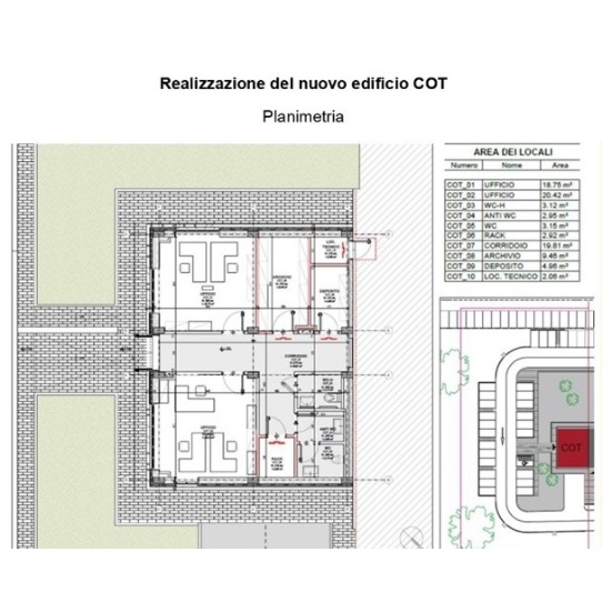 3_Planimetria