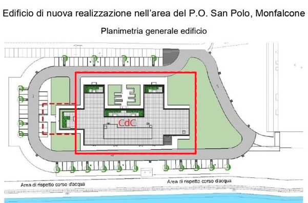2_Individuazione CdC